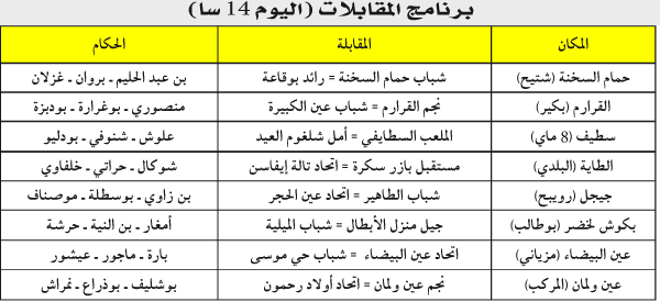 البطولة الجهوية