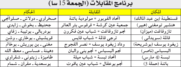 بطولة ما بين الجهات