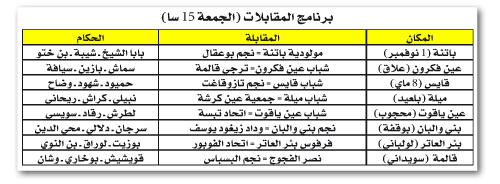 بطولة ما بين الجهات 