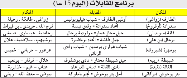 البطولة الجهوية