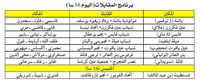 بطولة ما بين الجهات