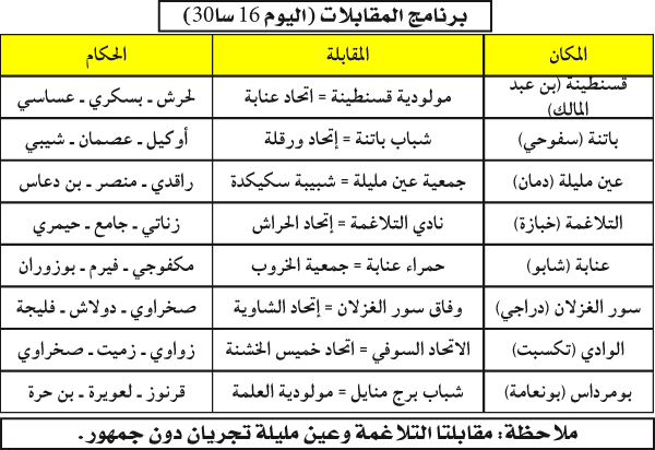 الرابطة الثانية: الاحتفالات في الوداي والإثارة في ملعب سور الغزلان