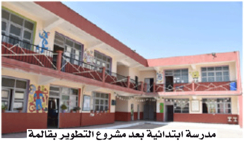 قالمة: ترميم 94 مؤسسة تعليمية قبل الموسم الدراسي الجديد 