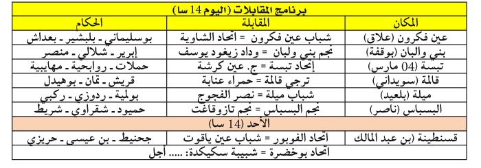 بطولة ما بين الجهات