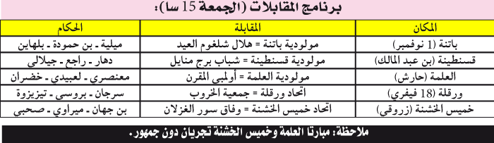 بطولة الرابطة الثانية: القمة بقسنطينة ولايسكا لمواصلة الديناميكية