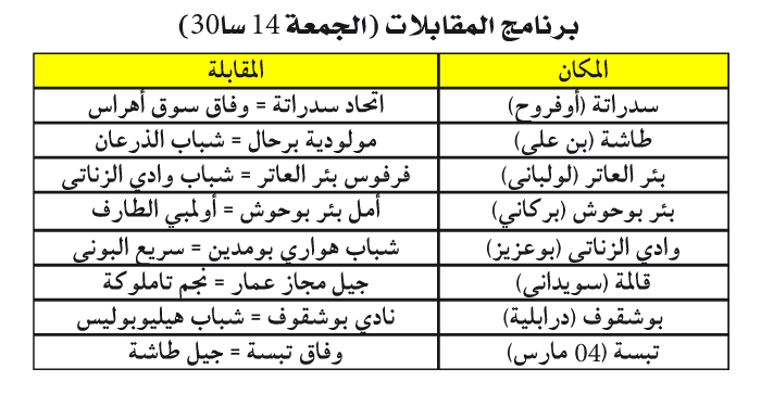 البُطولة الـجهوية 