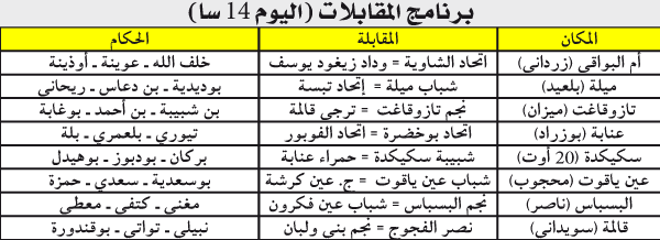 بُطولة ما بين الجهات 