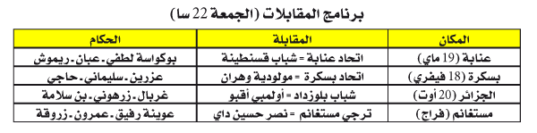 كأس الجزائر