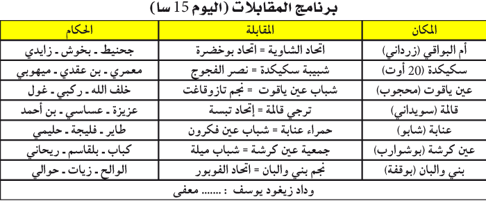 بطولة ما بين الجهات