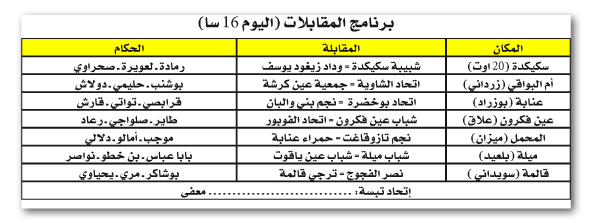 بطولة ما بين الجهات