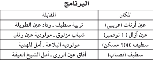 مبرمجة الثلاثاء القادم: مواجهـات مثيـرة في ربـع نهـائي كـأس رابطـة سطيـف