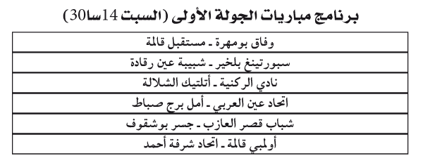 تعديل رزنامة شرفي قالمة