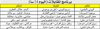 رابطة عنابة: أمل بئر بوحوش في خطر بالبوني
