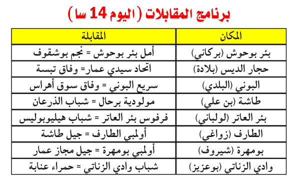 بطولة الجهوي الأول
