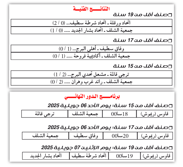 مرحلة 