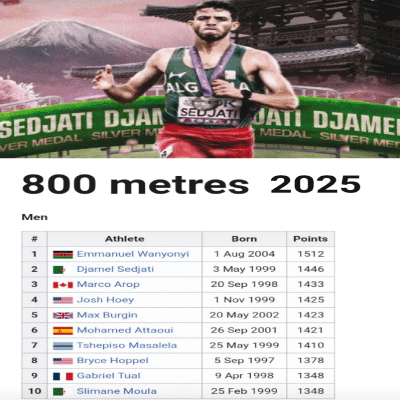 مولى يحافظ على مكانته بين العشرة الأوائل: سجاتي يرتقي إلى الوصافة عالميا في تصنيف 800 م