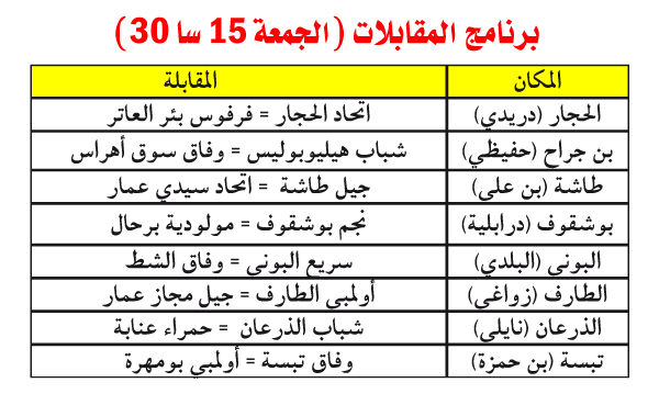 رابطة عنابة: صـراع عن بعـد بين وفـاق سـوق أهـراس واتحـاد سيـدي عمـار